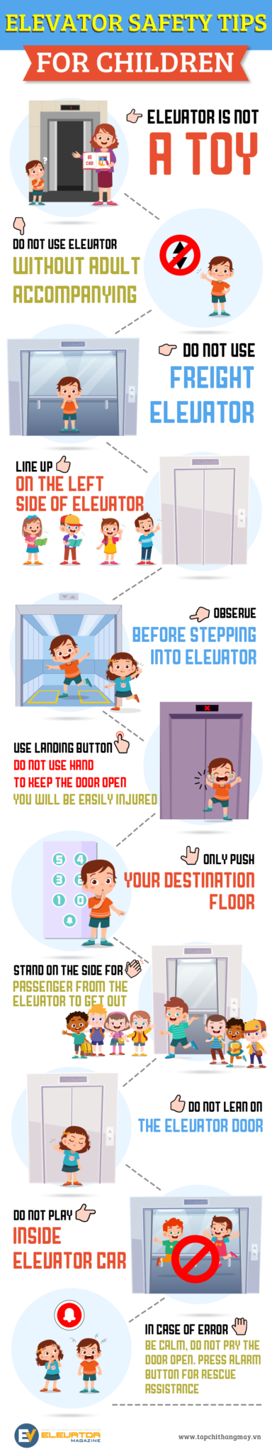 [Infographic] - Elevator Safety Tips For Children - Tạp Chí Thang Máy