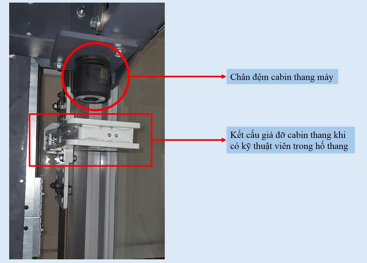 Kết cấu giá đỡ cabin thang máy trong trạng thái sử dụng để đảm bảo an toàn cho người ở dưới hố thang máy