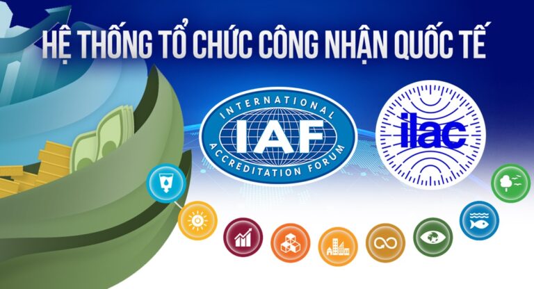 infographic-tong-quan-he-thong-cong-nhan-ket-qua-thu-nghiem-chung-nhan-quoc-te-thumb