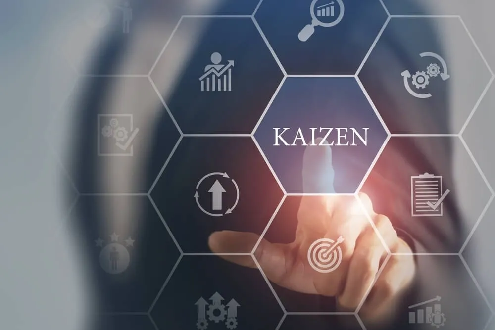 kaizen-la-gi-5